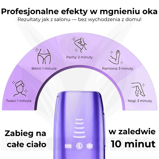 SkinUp™ - Depilator Pro Permanentny